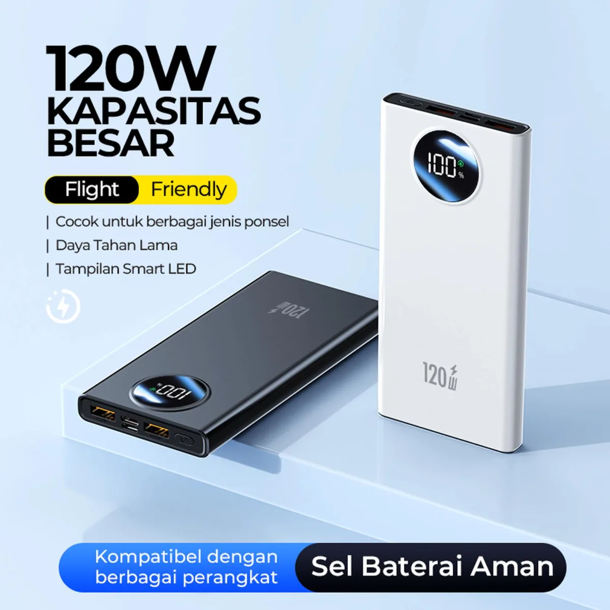 PowerBank Slim 120W Fast Charging Power Bank 20000mAh